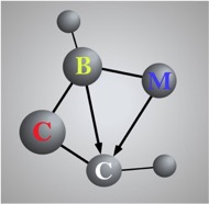 cbmc-logo